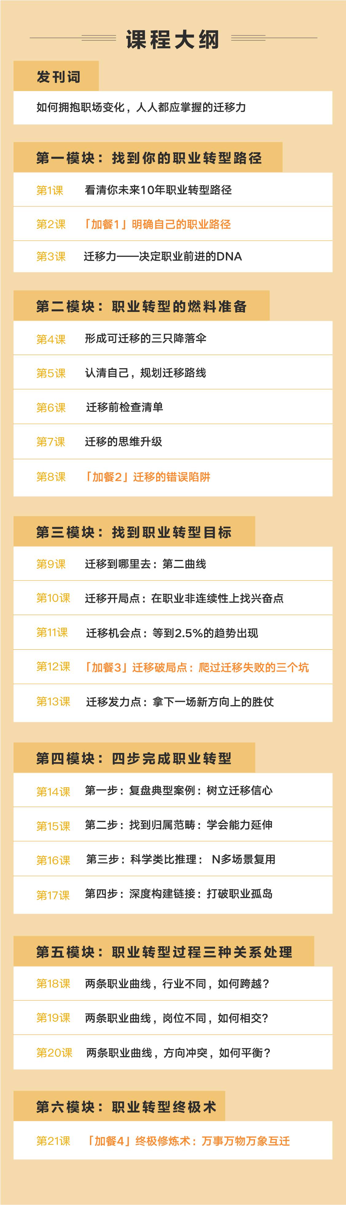 职业转型第一课_徐国允
